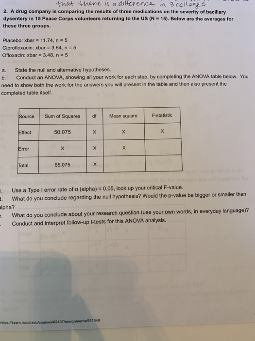 2. A drug company is comparing the results of three medications on the severity of bacillary dysentery in 15 Peace Corps volunteers returning to the US (N -15). Below are the averages for these three groups Placebo: xbar 11.74, n 5 Ciprofloxacin: xbara 3.64, n Ofloxacin: xbar 3.48, n-5 5 a. State the null and alternative hypotheses. b. Conduct an ANOVA, showing all your work for each step, by completing the ANOVA table below. You need to show both the work for the answers you will present in the table and then also present the completed table itself. Source Sum of Squares d Mean square F-statistic fect 50.075 Total 65.075 Use a Type I error rate of a (alpha) = 0.05, look up your critical F-value. What do you conclude regarding the null hypothesis? Would the p-value be bigger or smaller than . . lpha? What do you conclude about your research question (use your own words, in everyday language)? Conduct and interpret follow-up t-tests for this ANOVA analysis. 497/assignments/951649