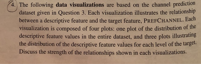 4. The following data visualizations are based on the channel prediction dataset given in Question 3. Each visualization illustrates the relationship between a descriptive feature and the target feature, PREFCHANNEL. Each Each o four plots: one plot of descriptive feature values in the entire dataset, and three plots illustrating the distribution of the descriptive feature values for each level of the target Discuss the strength of the relationships shown in each visualizations.