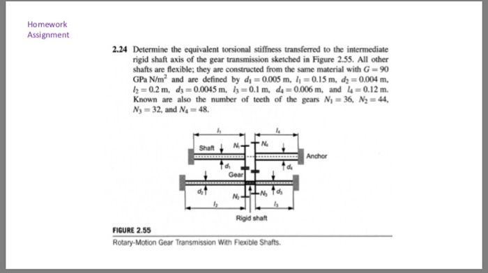 Homeworlk Assignment 2.24 Determine the equivalent torsional stiffness transferred to the intermediate rigid shaft axis of the gear transmission sketched in Figure 2.55. All other shafts are flexible; they are constructed from the same material with G-90 GPa N/m and are defined by d,-0.005 m. I,-0.15 m, d2=0.004 m. 20.2 m, d 0.0045 m, -0.1 m, ds- 0.006 m, and 4 0.12 m. Known are also the number of teeth of the gears N 36 N2-44 N32, and N4-48 Anchor Gear Rigid shaft FIGURE 2.55 Rotary-Motion Gear Transmission With Flexible Shafts