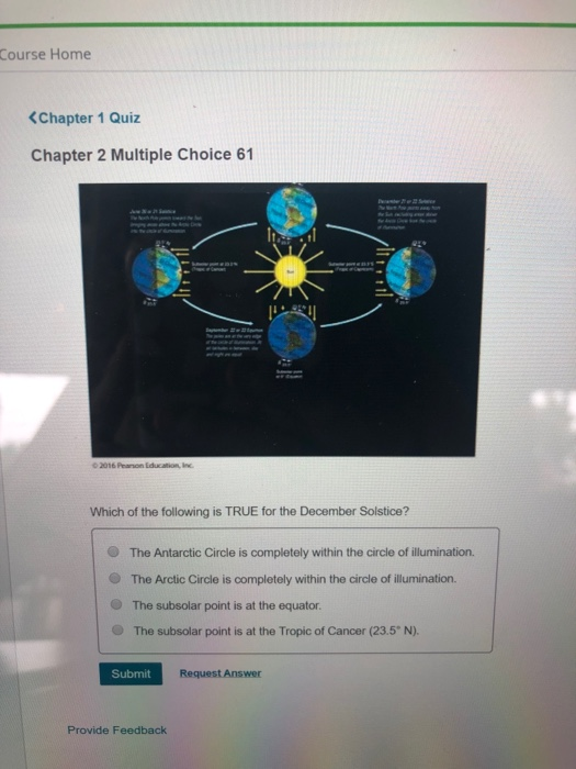 Course Home Chapter 1 Quiz Chapter 2 Multiple Choice 61 o 2016 6 Peanon Education In Which of the following is TRUE for the December Solstice? The Antarctic Circle is completely within the circle of illumination. O The Arctic Circle is completely within the circle of illumination. The subsolar point is at the equator The subsolar point is at the Tropic of Cancer (23.5 N). Submit Request Answer Provide Feedback