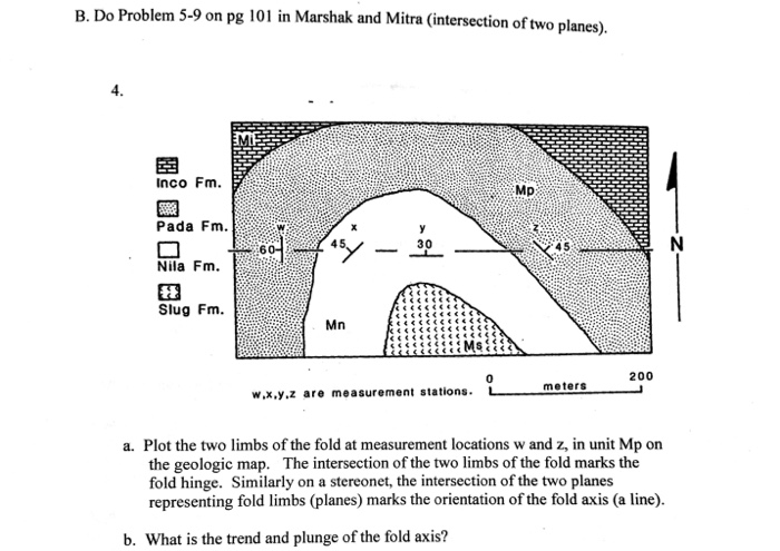B. Do Problem 5-9 on pg 101 in Marshak and Mitra (intersection of two planes). 4. Inco Fm. Mp Pada Fm. 30 Nila Fm. Slug Fm. Mn 0 200 w.x.y.z are measurement stations. L meters a. Plot the two limbs of the fold at measurement locations w and z, in unit Mp on the geologic map. The intersection of the two limbs of the fold marks the fold hinge. Similarly on a stereonet, the intersection of the two planes representing fold limbs (planes) marks the orientation of the fold axis (a line) b. What is the trend and plunge of the fold axis?
