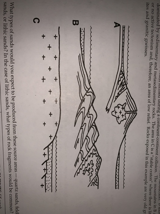 l lornmed during a continent-continent collision. The mountains in B a dominated by sedimentary and metasedimentary rocks. The area in C is a stable craton where there is lit or no active tectonism and, therefore, an area of low relief. Rocks exposed in this example are very old gr ites and granitic gneisses. t- What types of sands would you expect to be produced from these source areas-quartz sands, feld sands, or lithic sands? In the case of lithic sands, what types of rock fragments would be common?