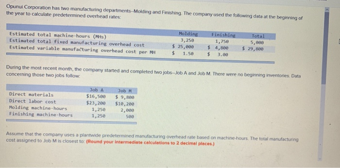 Opunui Corporation has two manufacturing departments-Molding and Finishing. The company used the following data at the beginn