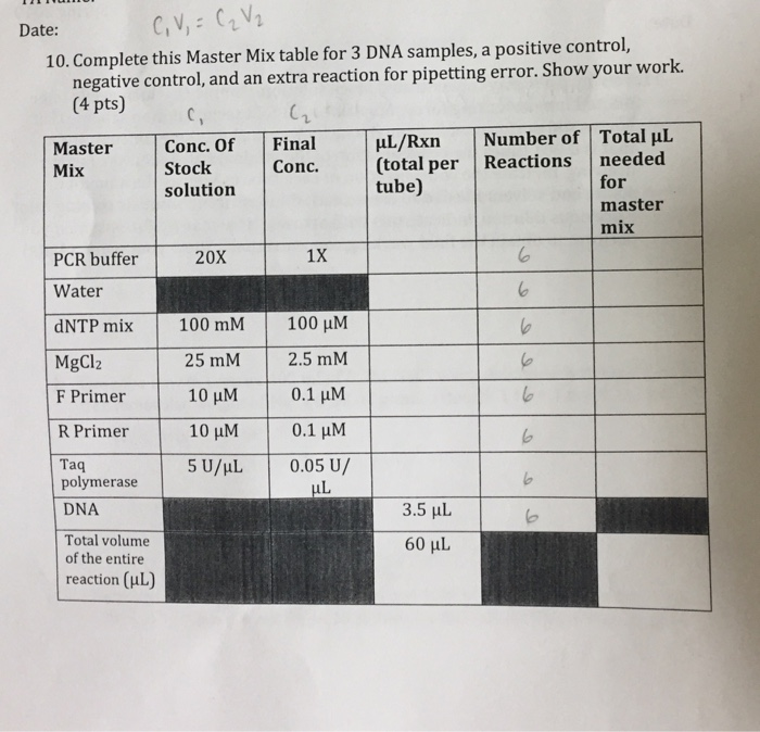 Date: 10. Complete this Master Mix table for 3 DNA samples, a positive control, negative control, and an extra reaction for pipetting error. Show your work. (4 pts) | Number of | Total μL Master Conc. Of Final Mix μL/Rxn Stock solution Conc. (total per Reactions needed for master mix tube) PCR buffer 20X 1X Water dNTP mix | 100 mM | 100 M 25 mM 2.5 mM 10 μΜ | 0.1 μΜ 10 μΜ | 0.1 μΜ 5 U/uL 0.05 U/ MgClz F Primer R Primer Taq polymerase DNA Total volume of the entire reaction (uL) 3.5 HL 60 μL