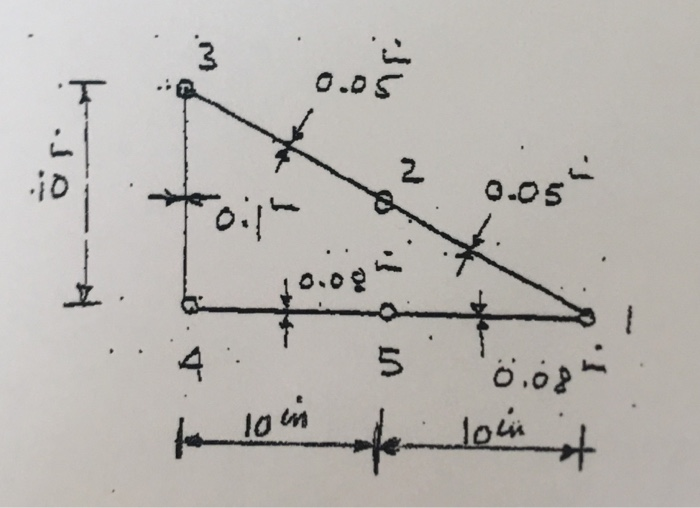 .수 2 id 0.05 O. o.o e