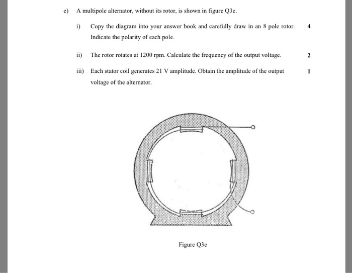 c A multipole alternator, without its rotor, is shown in figure Q3c. i Copy the diagram into your answer book and carefully draw in an 8 pole rotor. 4 Indicate the polarity of each pole. ii The rotor rotates at 1200 rpm. Calculate the frequency of the output voltage. iii) Each stator coil generates 21 V amplitude. Obtain the amplitude of the output voltage of the alternator. Figure Q3c