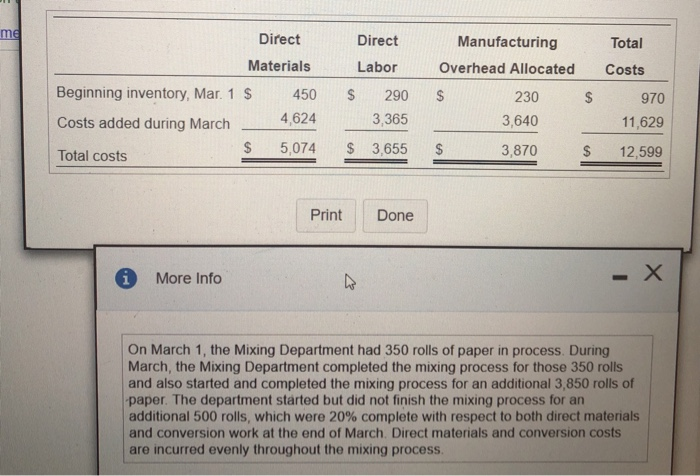 Direct Direct Manufacturing Total Materials Labor Overhead Allocated Costs Beginning inventory, Mar. 1 S 450 Costs added duri