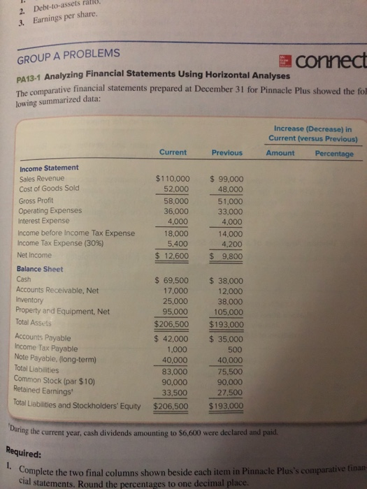 ralio 2. Debt-to-assets 3. Earnings per share. GROUP A PROBLEMS PA13-1 Analyzing Financial Statements Using Horizontal Analys