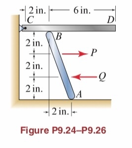 2in. 6 in 2 in. 2 in. 2 in 0 -12 in Figure P9.24-P9.26