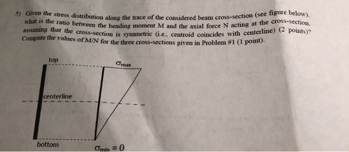 5) Given the acting at thecros) d coincides with centerline) (2 points)? figure below stress distribution along the trace of the considered beam cross-section (see e ratio between the bending moment M and the axial force N acting at the se assuming that the cross-section is symmetric (i.e.. centroi Compute the values of M/N for the three cross-sections given in Problem #1 (1 point). top Ơmax centerline bottom Ơmin-O