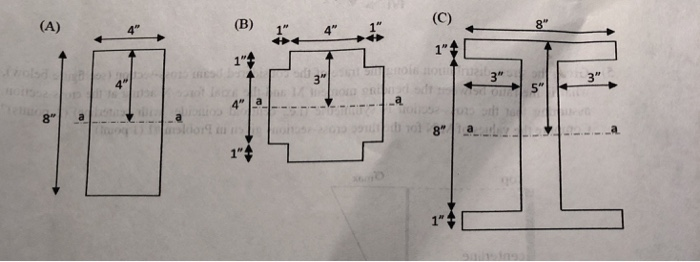 4 4 8 a 8 1 1