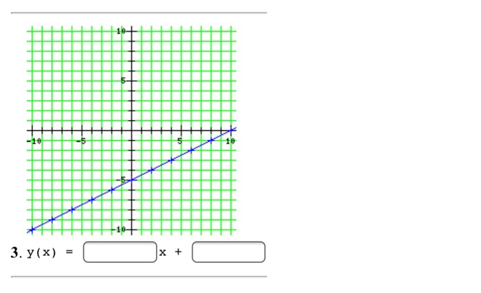 3. У(x) = 1 X +