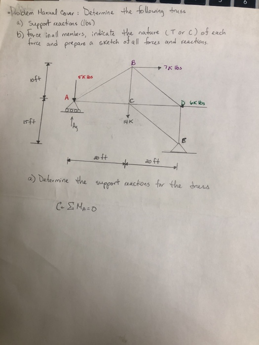 6 Phodem Harual Covae i Detemine the -follouing tuss b) hree inatl m embers, indicatǐ e nature (Tor C) of each andare a sketch o alles and veachons oft ok ibs Rb a Determine the supgort nactons tr the nuss