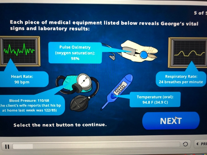 5 of Each piece of medical equipment listed below reveals Georges vital signs and laboratory results: Pulse Oximetry (oxygen