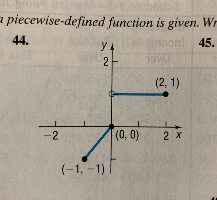 piecewise-defined function is given. 44. 45. (0, 0) 2 X