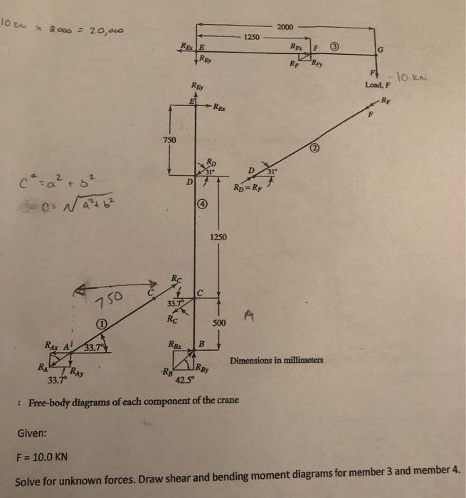 2000 1250 자 _loLN Load, F RF 750 Ro D 31 4 2 2 1250 33.7 Rc 500 Dimensions in millimeters -R 33.7° 42.5。 Free-body diagrams of each component of the crane Given: F 10.0 KN Solve for unknown forces. Draw shear and bending moment diagrams for member 3 and member 4.