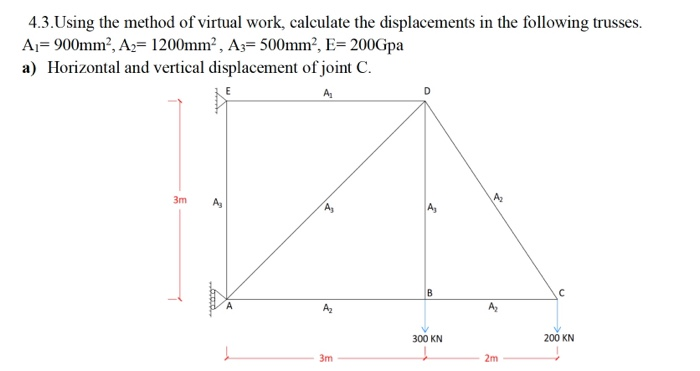 4.3.Using the method of virtual work, calculate the displacements in the following trusses. A= 900mm, A,-1200mm, , A,-500mm2,
