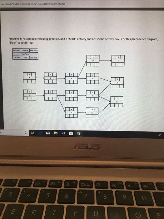 k%201 pd Problem 3: As a good scheduling practice, add a Start activity and a Finish activity box. For this precedence di