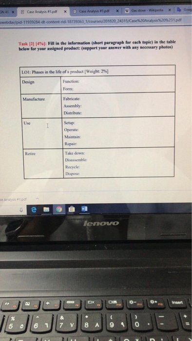 31.pdf swebdav/pid-11939284 dt-content-rid-18739363 1/courses/201820 2431 Task 121 14%1: Fill in the information (short paragraph for each topic) in the table below for your assigned product: (support your answer with any necessary photos) LOI : Phases in the life of a product [Weight: 2%) Design Function: Form: Manufacture Use I Setuyp Repair Take down: Recycle Retire Analysis #1 pdf :9 5