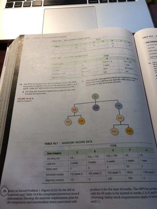 SNTORY RECORD DATA TEM FoO egnning managerial actlions are requised t address any specitnie dithiculies yot the inventory records 24. The BOM for peoduct A is slhown in Figure 16.43. The MPS b Make sure you for product A calls for 120 unlts to he started in weeks 2,4.S and & Table 16.7 shows daza from the inventory a Develop the material requirements plan for the next s weeks for each iten. FIGURE 16.-43 BOMM for Product A Em G (G l F() Fm) G (A TABLE 16.7 INVENTORY RECORD DATA ITEM Data Category Lot-sizing nule Lead time Safety stock Scheduled receljpts L4L 3 weeks 3 weeks 4 weeks 2weeks : 1 50 None 1,400 750 150 (week 2) 450 (week 2) 700 (week 1) wesk Beginning inventory 12 235 25. Refer to Solved Problem 1 (Figure 16.22) for the bill of product A for the next 10 weeks. The MPS for produc calls for 50 units to be started in weeks 2,6,8, and 9 materials and Table 16.8 for component inventory record information. Develop the material requirements plan for all components and intermediate items associated with (Warning Safety stock requirements apply to item