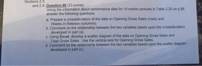 Sections 2.3 and 2.4: Question #6 (23 points) Using the information about performance data for 10 motion pictures in Table 2.20 on p.86, answer the following questions. a. Prepare a crosstabulation of the data on Opening Gross Sales (rows) and b. Comment on the relationship between the two variables based upon the crosstabulation c. Using Excel, develop a scatter diagram of the data on Opening Gross Sales and d. Comment on the relationship between the two variables based upon the scatter diagram Weeks in Release (columns) developed in part (a). Total Gross Sales. Use the vertical axis for Opening Gross Sales developed in part (c).