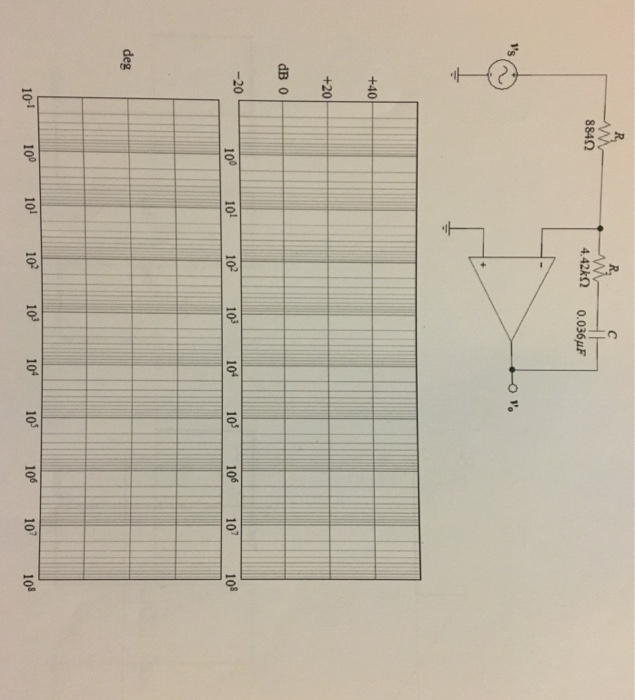 884Ω +40 +20 dB 0 -20 יט101 102 102 104 105 10° 10° 10° deg 10 1010 10 10 10 10 10% 10 10
