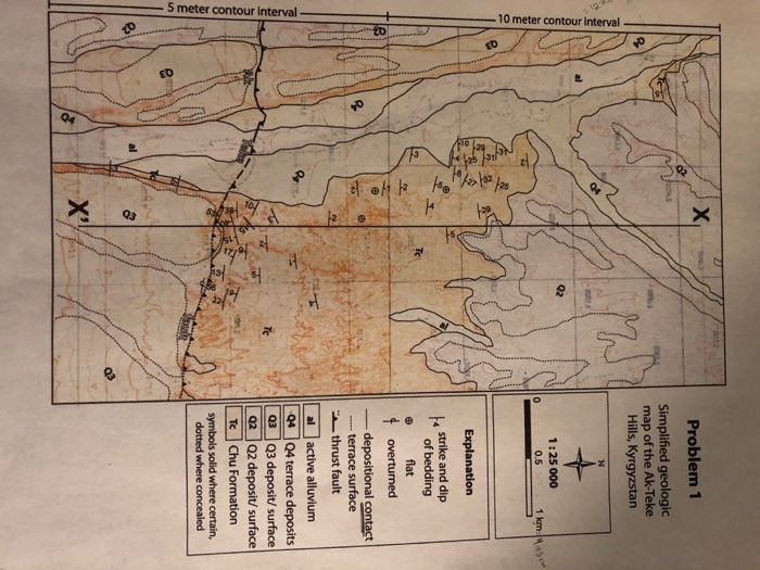 Simplified geologic map of the Ak-Teke Hills, Kyrgyzstan 1:25000 , of bedding flat overturned terrace surface al , active all
