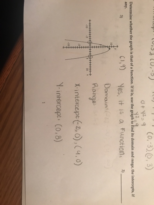 O+Y2 2. Determine whether the graph is that of a function. If it is, use the graph to find its domain and range, the intercepts, if any. C1,) Yes, it is a Function 3) 10 Domain Ronga X-intercept Ea·0) , ( y , 0) N-intercept (o,8) -10 5 10 x .S -10