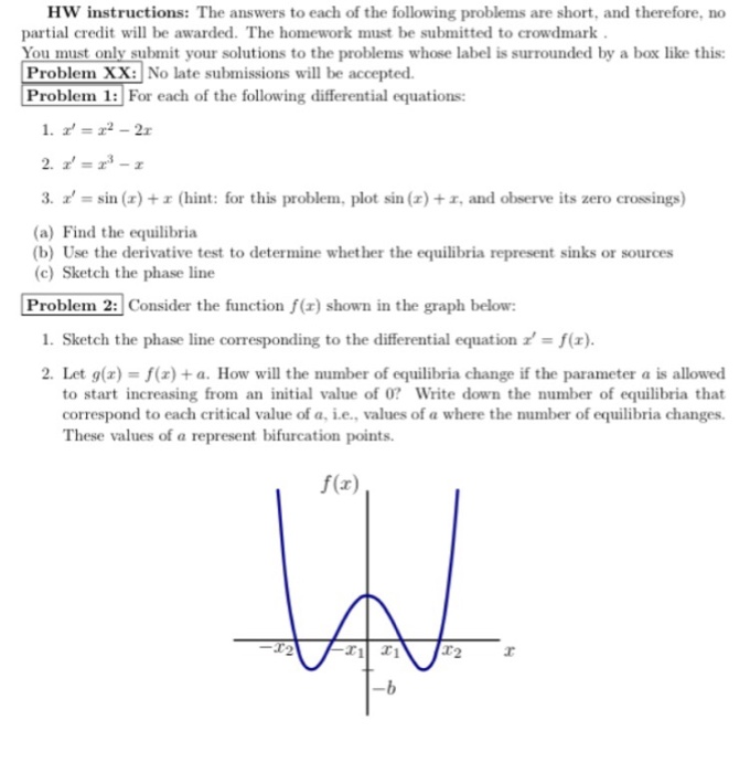 HW instructions: The answers to each of the following problems are short, and therefore, no partial credit will be awarded. The homework must be submitted to crowdmark You must only submit vour solutions to the problems whose label is surrounded by a box like this: Problem XX: No late submissions will be Problem 1: For each of the following differential equations: accepted. 3. z sin (z) + r (hint: for this problem. plot sin (z) + 1, and observe its zero crossings) (a) Find the equilibria (b) Use the derivative test to determine whether the equilibria represent sinks or sources c)Sketch the phase line Problem 2: Consider the function f(x) shown in the graph below: 1. Sketch the phase line corresponding to the differential equation f() 2. Let g(z) f(az) a. How will the number of equilibria change if the parameter a is allowed to start increasing from an initial value of ? Write down the number of equilibria that correspond to each critical value of a, i.е., values of a where the number of equilibria changes. These values of a represent bifurcation points. f(x) -02 T2