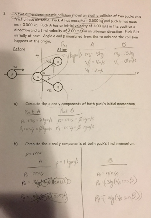 3. Atwo dimensional-elastic collision shows an elastic collision of two pucks on a frictionless air table. Puck A has mass 0.500 and puck B has mass ma 0.300 kg. Puck A has an initial velocity of 4.00 m/s in the positive x- direction and a final velocity of 2.00 m/s in an unknown direction. Puck B is initially at rest. Angle a and p measured from the *x axis and the collision happens at the origin. Si Before VA VB2 a) Compute the x ad y components of both pucks initial momentum. b) Compute the x and y components of both pucks final momentum. cos