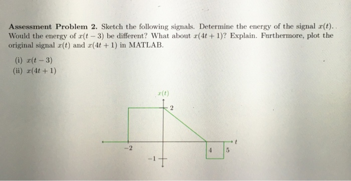 Assessment Problem 2. Sketch the following signals. Determine the energy of the signal r(t). Would the energy of r(t -3) be different? What about r(4t +1)? Explain. Frthermore, plot the original signal a(t) and r(4t +1) in MATLAB r(t)
