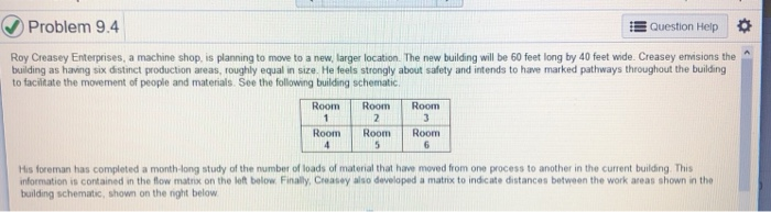 Problem 9.4 Question Help * Roy Creasey Enterprises, a machine shop, is planning to move to a new, larger location. The new building will be 60 feet long by 40 feet wide. Creasey envisions the building as having six distinct production areas, roughly equal in size. He feels strongly about safety and intends to have marked pathways throughout the building to faciltate the movernent of people and materials. See the following building schematic Room Room Room Room RoomRoom His foreman has completed a month-long study of the number of loads of material that have moved from one process to another in the current building. This information is contained in the flow matrix on the left below Finally, Creasey also developed a matrix to indicate distances between the work areas shown in the building schematic, shown on the right below