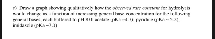 c) Draw a graph showing qualitatively how the observed rate constant for hydrolysis would change as a function of increasing general base concentration for the following general bases, each buffered to pH 8.0: acetate (pKa 4.7); pyridine (pKa 5.2); imidazole (pKa 7.0)