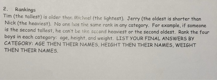 2. Rankings Tim (the tallest) is older thar: Michnel (the lightest). Jerry (the oldest is shorter than Nick (the heaviest). No one has the same rank in any category. For example, if someone is the second tallest, he cant be the second heaviest or the second oldest. Rank the four boys in each category: age, height, and weight. LIST YOUR FINAL ANSWERS By CATEGORY: AGE THEN THEIR NAMES, HEIGHT THEN THEIR NAMES, WEIGHT THEN THEIR NAMES