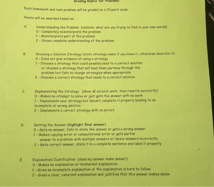 Grading Rubric for Problems Each homework and test problem will be graded on a 10-point scale. Points will be awarded based on: A. Understanding the Problem (restate: what are you trying to find in your own words) 0-Completely misinterprets the problem 1 - Misinterprets part of the problem 2 - Shows complete understanding of the problem B. Choosing a Solution Strategy (state strategy name if you know it, otherwise describe it) O - Does not give evidence of using a strategy 1-Chooses a strategy that could possibly lead to a correct solution or chooses a strategy that will lead them partway through the problem but fails to change strategies when appropriate 2- Chooses a correct strategy that leads to a correct solution C Implementing the Strategy (show all scratch work, then rewrite succinctly) 0- Makes no attempt to solve or just gets the answer with no work 1 - Implements your strategy but doesnt complete it properly leading to an incomplete or wrong solution 2-Implements a correct strategy with no errors Getting the Answer (highlight final answer) 0-Gets no answer, fails to state the answer or gets a wrong answer 1-Makes copying error or computational error or gets partial D. answer to a problem with multiple answers or labels answers incorrectly 2 -Gets correct answer, state it in a complete sentence and label it properly E. Explanation/Justification (does my answer make sense?) 0-Makes no explanation or incoherent explanation 1- Gives an incomplete explanation or the explanation is hard to follow 2 -Gives a clear, coherent explanation and justifies that this answer makes sense
