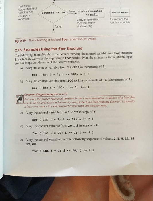 Test if final value ofcontrol variable has counter not been 10 true cout << counter << endl Body of loop (this may be many statements) Increment the control variable false Fig. 2.19 Flowcharting a typical for repetition structure 2.15 Examples Using the for Structure The following examples show methods of varying the control variable in a for structure In each case, we write the appropriate for header. Note the change in the relational oper- ator for loops that decrement the control variable. a) Vary the control variable from 1 to 100 in increments of 1. for ( int i- 1; i <= 100; i++ ) b) Vary the control variable from 100 to 1 in increments of -1 (decrements of 1) for int 100 i 1, i- Common Programming Error 2.17 Not using the proper relational operator in the loop-continuation condition of a loop that a logic error that will yield incorrect results when the program runs Vary the control variable from 7 to 77 in steps of 7 d counts downwards (such as incorrectly using ї <-1 in a loop counting down to l ) is usually c) for (int í-7;i<-77; i +-7) Vary the control variable from 20 to 2 in steps of -2 for ( int í . 20, í>. 2; í--2) d) e) Vary the control variable over the following sequence of values: 2, 5, 8, 11, 14 17, 20 for int -21 20,3 )
