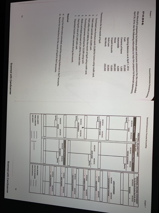 Chapter 1 30, 2016. Use the following Information to help him prepare his financial statement. Opening Balances as at Apell 1, 2016 Unpaid Accounts