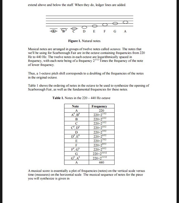 extend above and below the staff When they do, ledger lines are added. D E G A Figure 1. Natural notes Musical notes are arranged in groups o well be using for Scarborough Fair are in the octave containing frequencies from 220 Hz to 440 Hz. The twelve notes in each octave are logarithmically spaced in frequency, with each note being of a frequency 2Times the frequency of the note of lower frequency f twelve notes called octaves. The notes that Thus, a 1-octave pitch shift corresponds to a doubling of the frequencies of the notes in the original octave Table 1 shows the ordering of notes in the octave to be used to synthesize the opening of Scarborough Fair, as well as the fundamental frequencies for these notes Table 1. Notes in the 220-440 Hz octave Note Frequenc 220 A, B 220x2 220x2 220x2 220x2 220x2 220x2 220x2 220x2 220x2 220x211 440 A musical score is essentially a plot of frequencies (notes) on the vertical scale versus time (measures) on the horizontal scale. The musical sequence of notes for the piece you will synthesize is given in