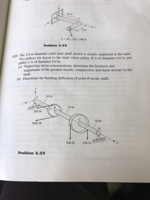20 in 3 in Preblem 3.32 3 The 2.0-in-diameter solid steel shaft shown is simply supported at the ends Two pulleys are keyed to the shaft where pulley B is of diameter 4.0 in and pulley C is of diameter 8.0 irn. a) Neglecting stress concentrations, determine the locations and magnitudes of the greatest tensile, compressive, and shear stresses in the shaft. (b) Determine the bending deflection of point B on the shaft. A 10 in 10 in 200 lb C10 in 1000 lb 500 lb 100Ib Problem 3.33