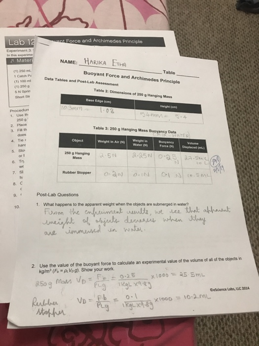 Lab 12 and Archimedes Principle rce Experimert 3 NAME: HARIKA ETA Mater (1) 250 mL 1 Catch P (1) 100 m (1) 250 g 5 N Sprin Sh
