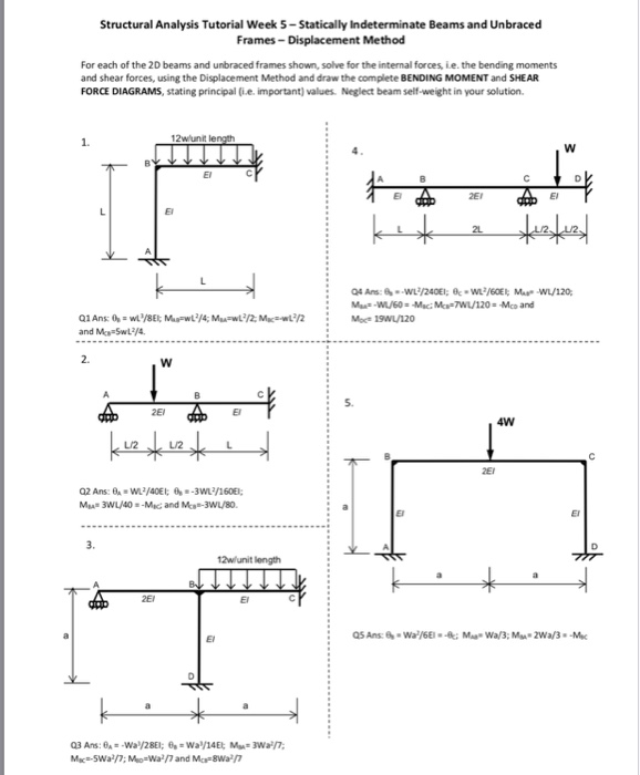 Structural Analysis Tutorial Week S-Statically Indeterminate Beams and Unbraced Frames-Displacement Method For each of the 2D beams and unbraced frames shown, solve for the internal forces, ie. the bending moments and shear forces, using the Displacement Method and draw the complete BENDING MOMENT and SHEAR FORCE DIAGRAMS, tating principal (ie. important) values. Neglect beam self-weight in your solution. 12wunit length 티 2EI El and Ma-Swl/4 2. :5 4W L/2 L/2 12wlunit length