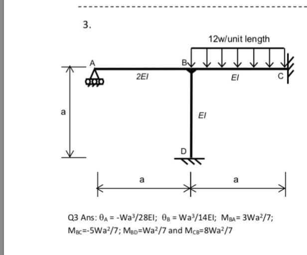 3. 12w/unit length 2EI El El