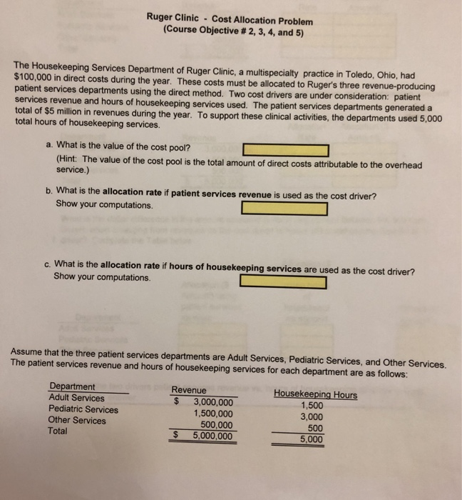 Ruger Clinic Cost Allocation Problem (Course Objective # 2, 3, 4, and 5) The Housekeeping Services Department of Ruger Clinic, a multispeciality practice in Toledo, Ohio, had $100,000 in direct costs during the year. These costs must be allocated to Rugers three revenue-producing patient services departments using the direct method. Two cost drivers are under consideration: patient services revenue and hours of housekeeping total of $5 million total hours of housekeeping services. services used. The patient services departments generated a in revenues during the year. To support these clinical activities, the departments used 5,000 a. What is the value of the cost pool? (Hint: The value of the cost pool is the total amount of direct costs attributable to the overhead service.) b. What is the allocation rate if patient services revenue is used as the cost driver? Show your computations. c. What is the allocation rate if hours of housekeping services are used as the cost driver? Show your computations. Assume that the three patient services departments are Adult Services, Pediatric Services, and Other Services. The patient services revenue and hours of housekeeping services for each department are as follos: Department Adult Services Pediatric Services Other Services Total Housekeeping Hours 1,500 3,000 500 5,000 Revenue $ 3,000,000 1,500,000 500,000 $ 5,000,000