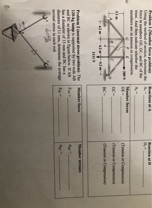 Problem 1 (Member force problem): Using the method of section, determine the force in members GE, GC, and BC of the truss. An