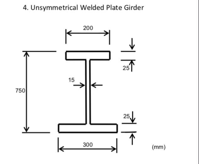 4. Unsymmetrical Welded Plate Girder 200 25 15 750 300
