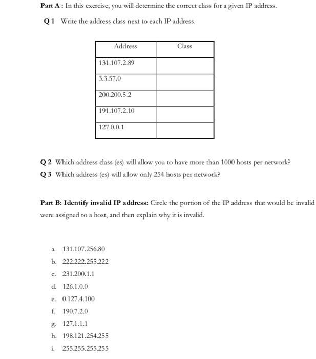 Part A: In this exercise, you will determine the correct class for a given IP address Q1 Write the address class next to each IP address. Address Class 31.107.2.89 3.3.57.0 200.200.52 91.107.2.10 127.0.0.1 Q2 Which address class (es) will allow you to have more than 1000 hosts per network? Q3 Which address (es) will allow only 254 hosts per network? Part B: Identify invalid IP address: Circle the portion of the IP address that would be invalid were assigned to a host, and then explain why it is invalid. a 131.107.256.80 b. 222.222.255.222 c. 231.200.1.1 d. 126.1.0.0 e. 0.127.4.100 f. 190.7.2.0 & 127.1.1.1 h. 198.121.254.255 i. 255.255.255.255