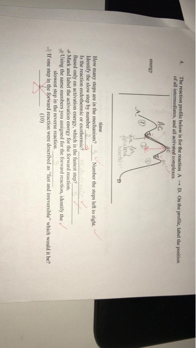 4. The reaction profile below is for the reaction A D. On the profile, label the position of all intermediates, and all activ