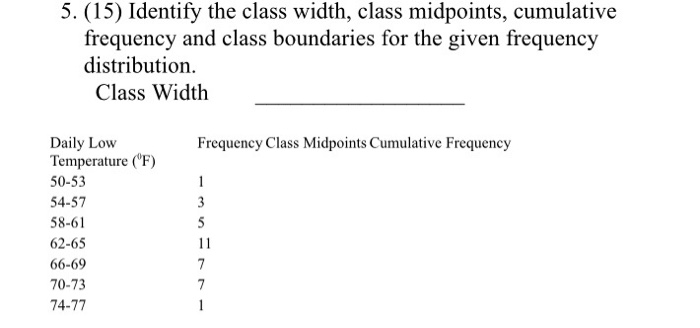 5. (15) Identify the class width, class midpoints, cumulative frequency and class boundaries for the given frequency distribution Class Width Daily Low Temperature (F) 50-53 54-57 58-61 62-65 66-69 70-73 74-77 Frequency Class Midpoints Cumulative Frequency