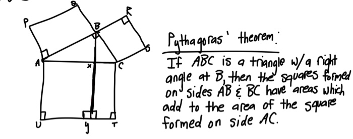 eorem TF ABC is a tranąle /a on 5ides AB £ BC have areas which add to the area of the Sage Formed on Side AC.