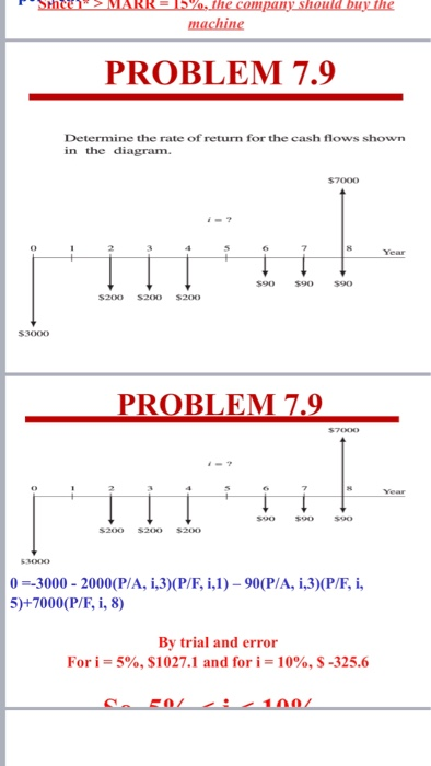 should buy the machine PROBLEM 7.9 Determine the rate of return for the cash flows shown in the diagram $7000 590 590 590 s200 s200 200 $3000 590 90 590 3000 0-3000-2000( P/A, i,3)( P/F, i,1)-90( P/A, İ,3)(P/F, i, 5)+7000(P/F, i, 8) By trial and error For i-5%, $1027.1 and for i-10%, S-325.6